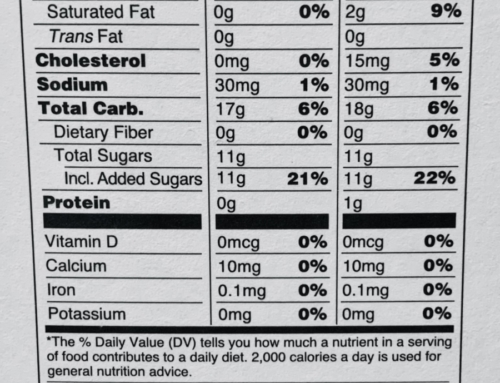 Tips on Reading a Nutrition Label